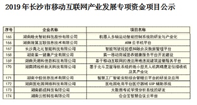 晗光智能項目囍獲市移動(dòng)互聯(lián)網(wǎng)項目立項